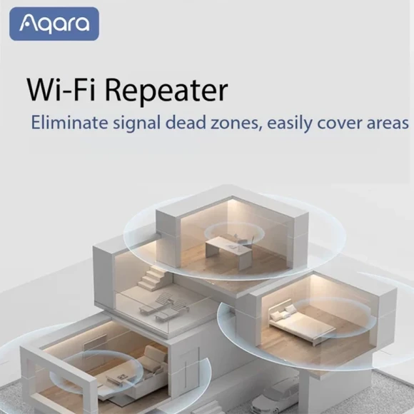Smart Hub — Smart Home Hub, Aqara