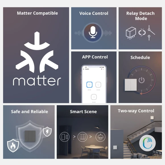 Smart Wall Switch Scene Controller — Smart Switch, Sonoff