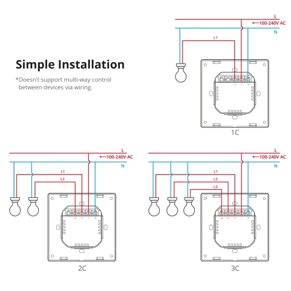 Smart Wall Switch Scene Controller — Smart Switch, Sonoff
