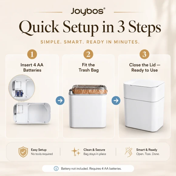 Touchless Trash Can with Motion Sensor and Auto Bag-Suction System — Smart Trash Can, Joybos