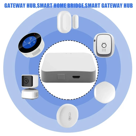 Zigbee Smart Gateway Hub — Smart Home Hub, Tuya