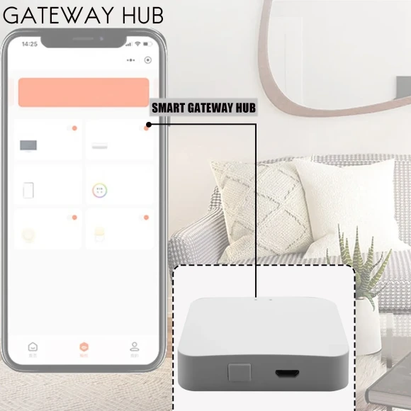 Zigbee Smart Gateway Hub — Smart Home Hub, Tuya