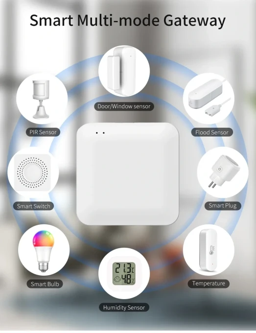 Multi-mode Smart Gateway — Smart Home Hub, Tuya