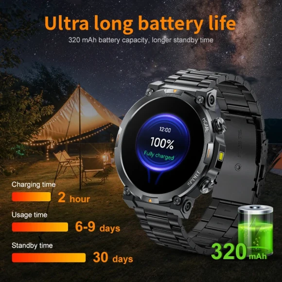 Smart Watch with 1.43-inch AMOLED Display, Health Monitor, and Wireless Call — Smart Watch, FOXBOX