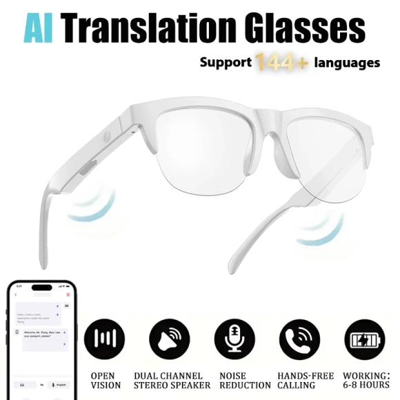 Smart Audio Glasses — Smart Glasses, KOIPSSE
