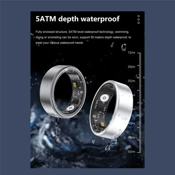 Smart Ring — Smart Ring, ABZZ