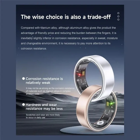 Smart Ring — Smart Ring, ABZZ