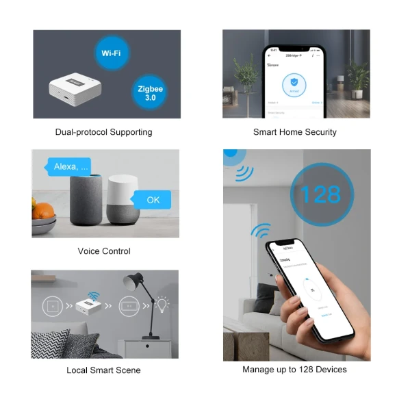 Zigbee Bridge Pro Smart Gateway — Smart Home Hub, Sonoff