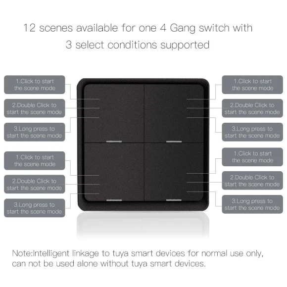 ZigBee Wireless 4-Gang 12-Scene Push Button Controller — Smart Button Pusher, MOES