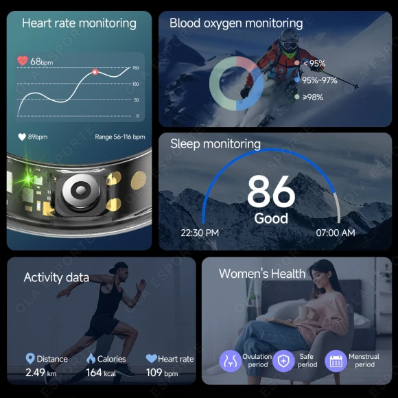 Smart Ring — Smart Ring