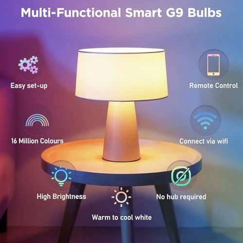 Smart Bulb — Smart Light Bulb, Dorillo