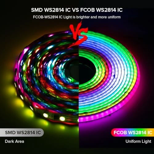 Smart RGBW Color Chasing LED Strip Light — LED Strip Lights, BTF-LIGHTING