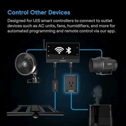 UIS Control Plug — Smart Plug, AC Infinity