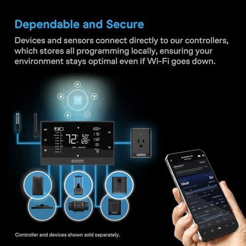 UIS Control Plug — Smart Plug, AC Infinity