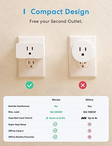 Wi-Fi Smart Plug Mini — Smart Plug, meross