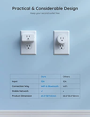 WiFi Bluetooth Smart Outlet 2-Pack — Smart Plug, Govee