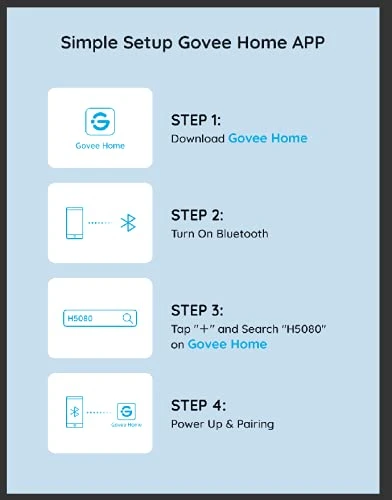 WiFi Bluetooth Smart Outlet 2-Pack — Smart Plug, Govee