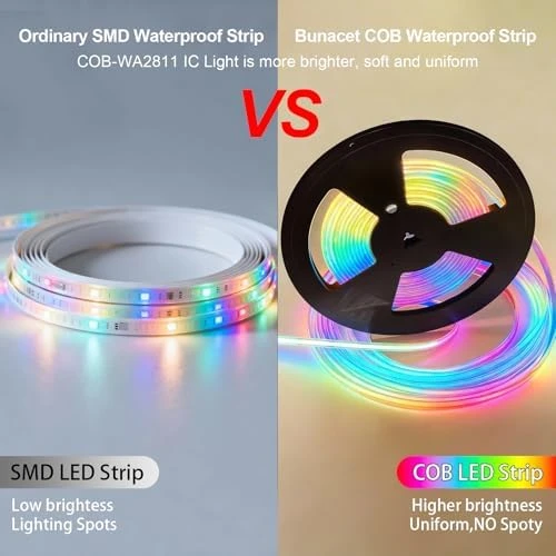 COB RGB+IC LED Strip Light Kit — LED Strip Lights, BUNACET