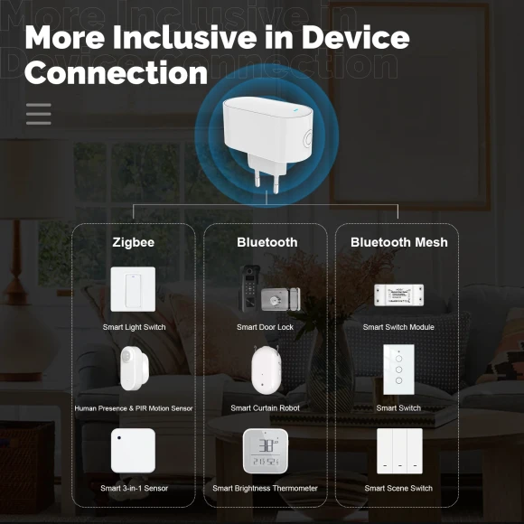 Multi-mode ZigBee Bluetooth BLE Mesh Smart Hub — Smart Home Hub, MOES