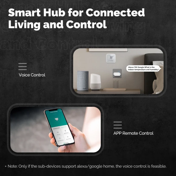 Multi-mode ZigBee Bluetooth BLE Mesh Smart Hub — Smart Home Hub, MOES