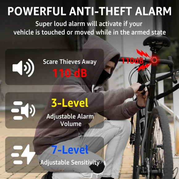Smart Bike Taillight Alarm with Brake Sensing — Smart Bike Light, Hollarm