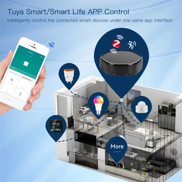 Smart Home Multimode Gateway Hub with IR Remote Control — Smart Home Hub, Tuya