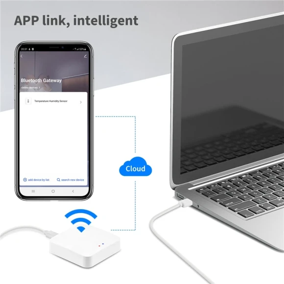 Multi Mode ZigBee Bluetooth Gateway Hub — Smart Home Hub, Tuya