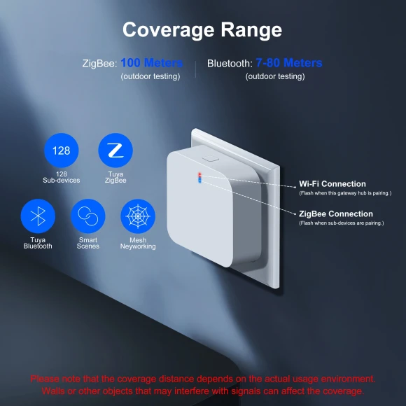 Multi-mode ZigBee Bluetooth Gateway Hub — Smart Home Hub, GIRIER