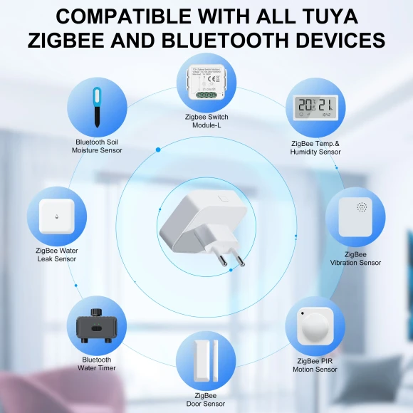 Multi-mode ZigBee Bluetooth Gateway Hub — Smart Home Hub, GIRIER