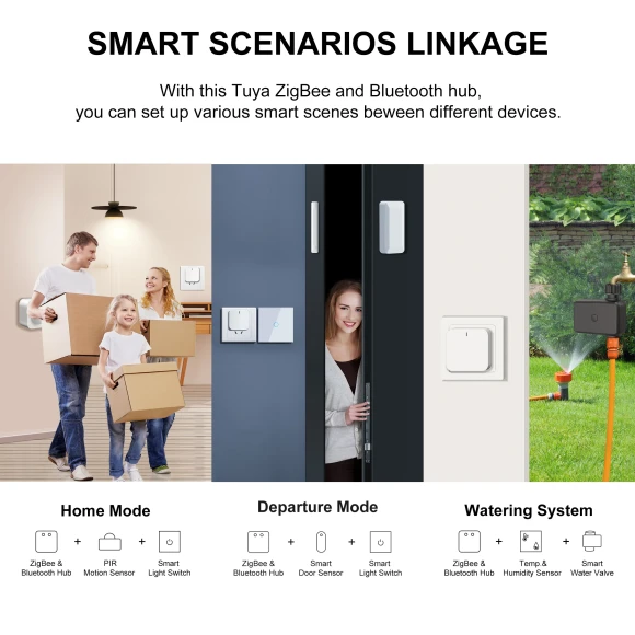 Multi-mode ZigBee Bluetooth Gateway Hub — Smart Home Hub, GIRIER