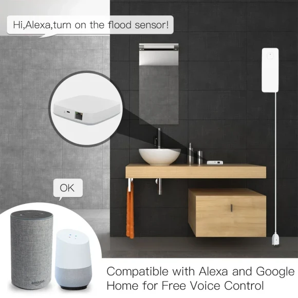 Smart Gateway Hub — Smart Home Hub, Tuya