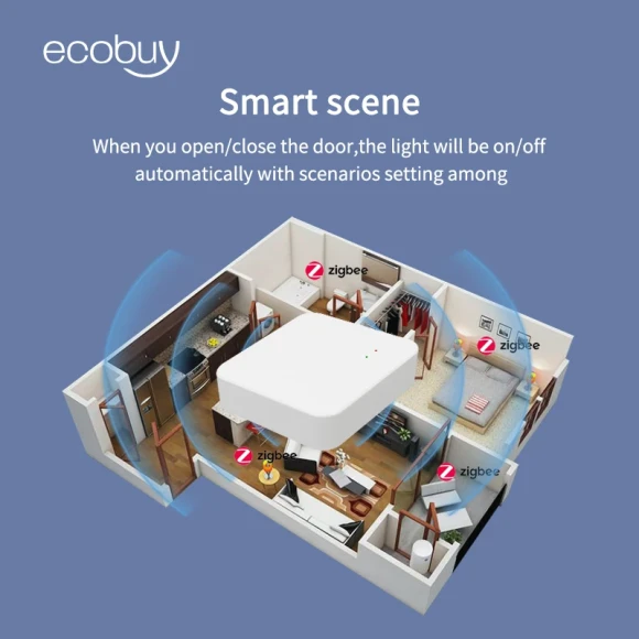 Smart Home Wireless Bridge Gateway Hub — Smart Home Hub, Tuya
