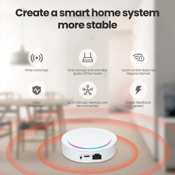 Smart Home Zigbee Gateway Hub — Smart Home Hub, Tuya