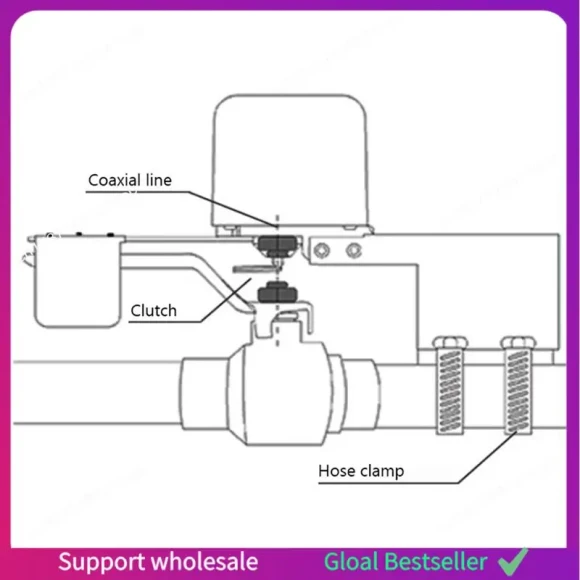 Smart Valve Controller — Water Shut Off Valve, Tuya