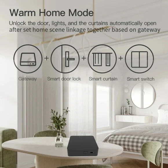 Smart Zigbee+ Bluetooth Multi-mode Hub — Smart Home Hub, Tuya