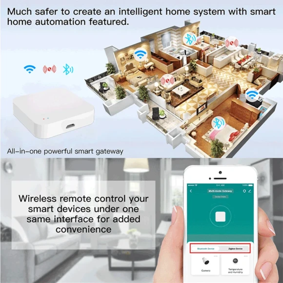 Wireless Smart Home Gateway — Smart Home Hub, Tuya