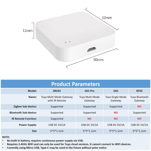 Wireless Smart Home Gateway — Smart Home Hub, Tuya