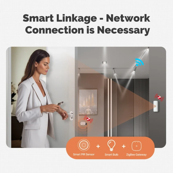Wireless ZigBee 3.0 Smart Gateway Hub — Smart Home Hub, Tuya