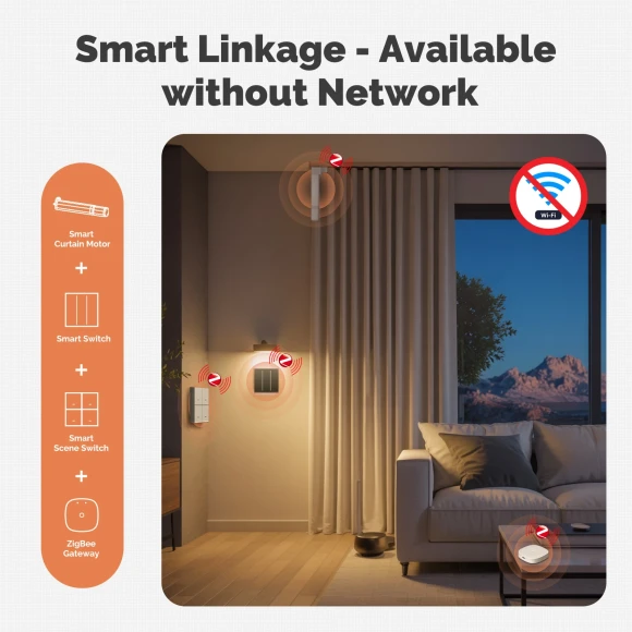 Wireless ZigBee 3.0 Smart Gateway Hub — Smart Home Hub, Tuya