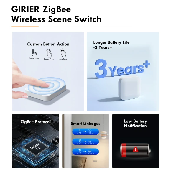 ZigBee 3.0 Scene Button Switch — Smart Home Hub, GIRIER