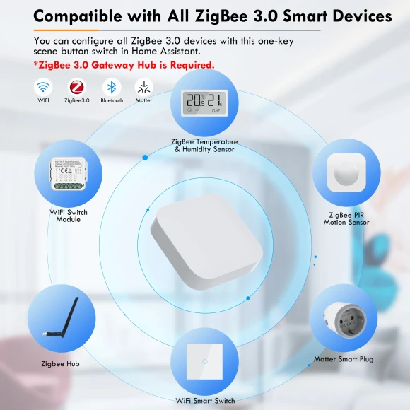 ZigBee 3.0 Scene Button Switch — Smart Home Hub, GIRIER