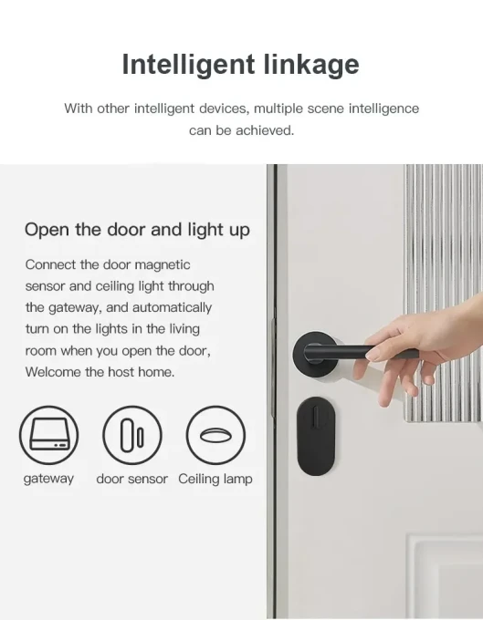 Zigbee Wireless Hub Gateway — Smart Home Hub, Tuya