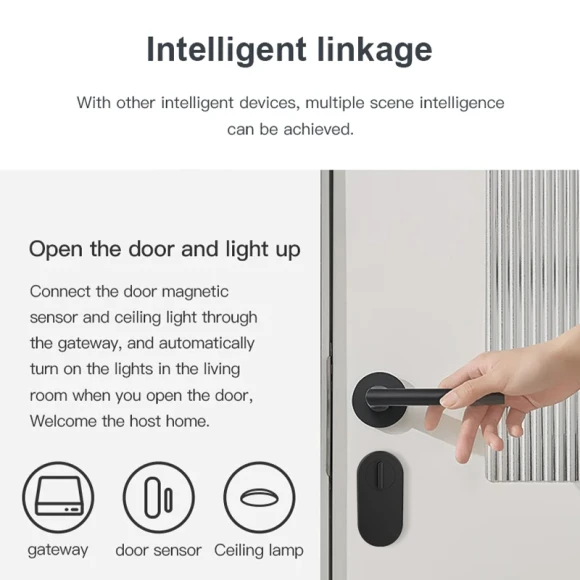 Multi-mode Gateway Hub — Smart Home Hub, Tuya