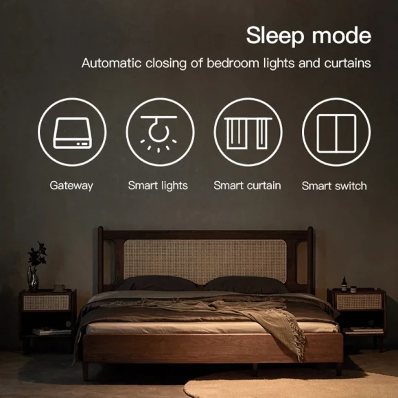 Multi-mode Gateway Hub — Smart Home Hub, Tuya