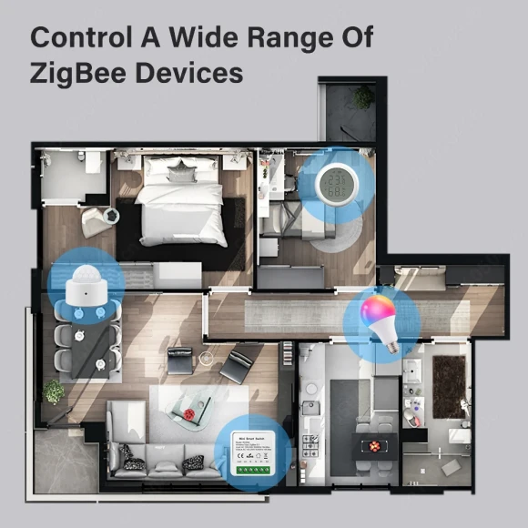 Multi-mode Smart Gateway Compatible With Mesh Hub — Smart Home Hub, Tuya