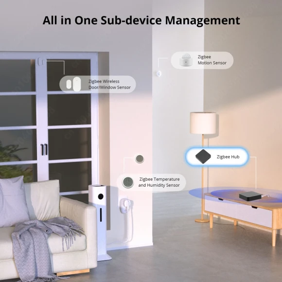 Multi-Mode Smart Gateway Hub — Smart Home Hub, Tuya