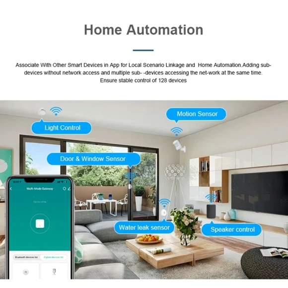 Multi-Mode Wireless Bluetooth Gateway ZigBee 3.0 Smart Gateway — Smart Home Hub, Tuya