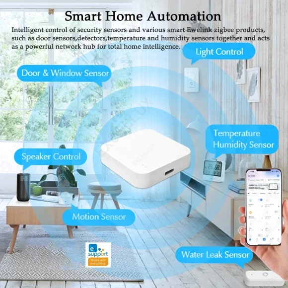 Smart Gateway Hub — Smart Home Hub, Tuya