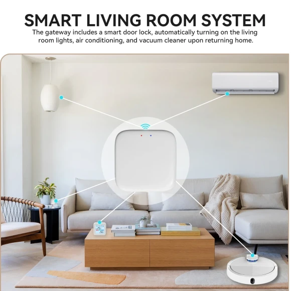 Smart Home Zigbee Gateway WiFi Bluetooth Bridge — Smart Home Hub, Tuya