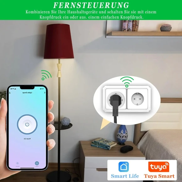 Smart Zigbee Power Plug with Energy Meter — Smart Plug, Tuya
